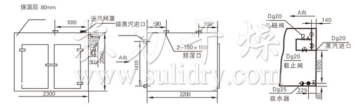 熱風循環(huán)烘箱結(jié)構(gòu)示意圖